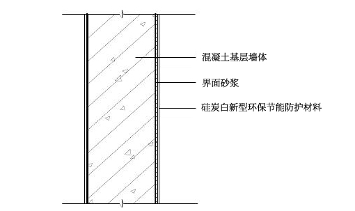 ��̿�����ͭh�����ܷ��o���ϵ�ϵ�y����